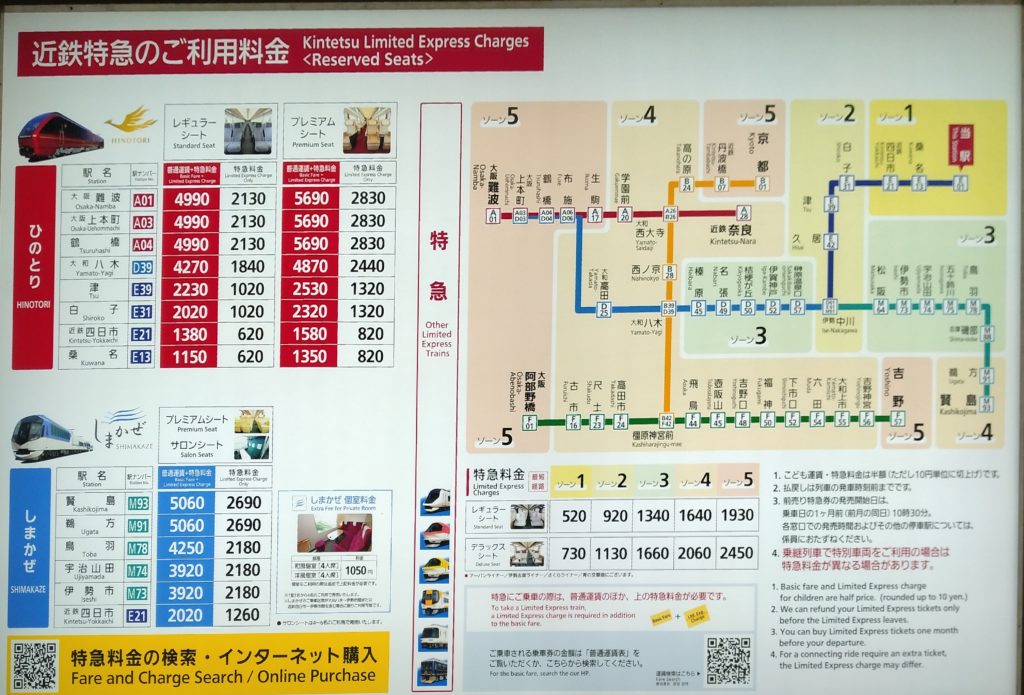 近鉄名古屋駅運賃表 - 駅の運賃表