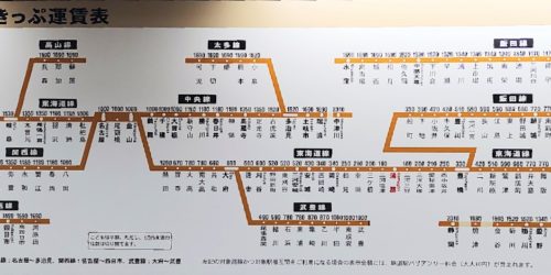 名鉄 蒲郡駅運賃表 - 駅の運賃表