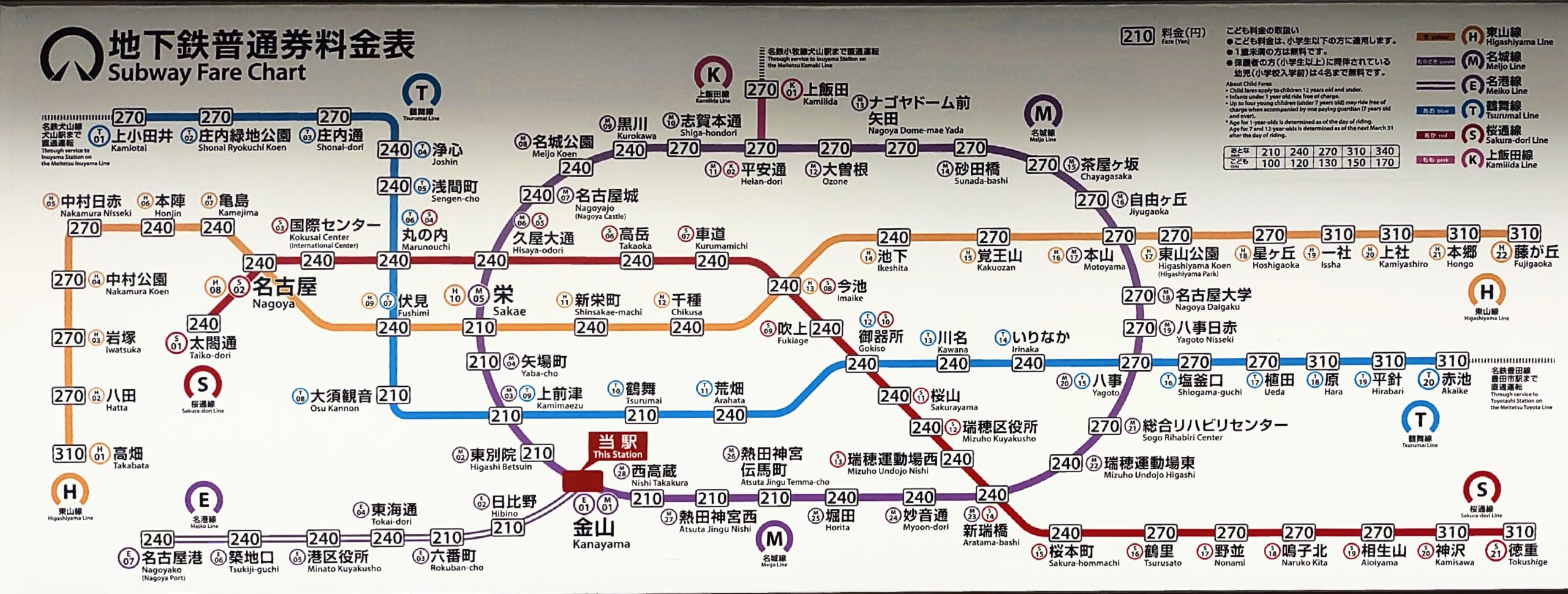 名古屋市営] 金山駅運賃表 – 駅の運賃表