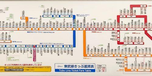 東武 - 駅の運賃表