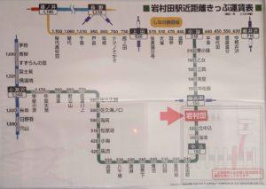 東武東上線券売機運賃表 東武東上線券売機運賃表 - メルカリ