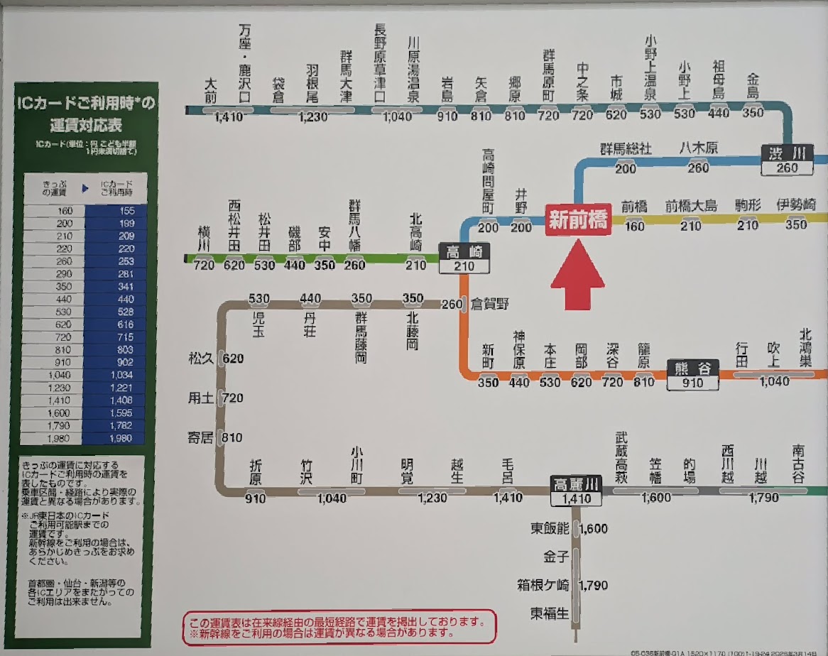 レアもの　JR東日本　幻の「駅からマップ初期版　」非売品含む21駅 JR東日本 – 駅の運賃表